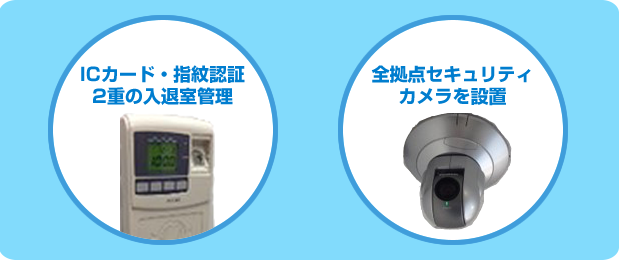 ICカード・指紋認証
2重の入退室管理 全拠点セキュリティカメラを設置